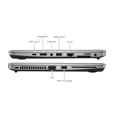 HP EliteBook 745 G4 / AMD PRO A8-9600B / 14" HD