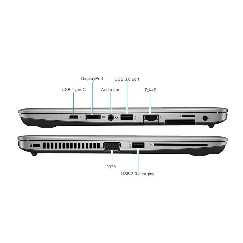 HP EliteBook 745 G4 / AMD PRO A8-9600B / 14" HD